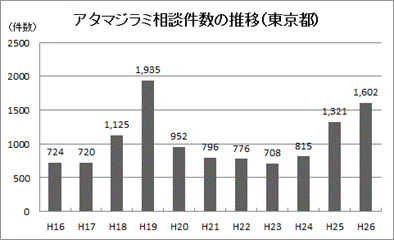 イメージ画