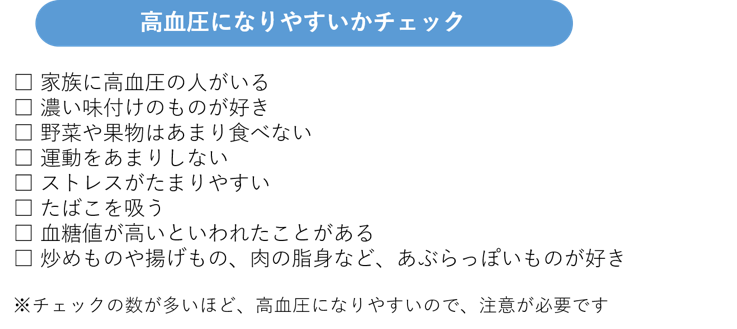 高血圧になりやすいかチェック