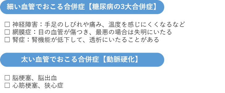 高血圧になりやすいかチェック